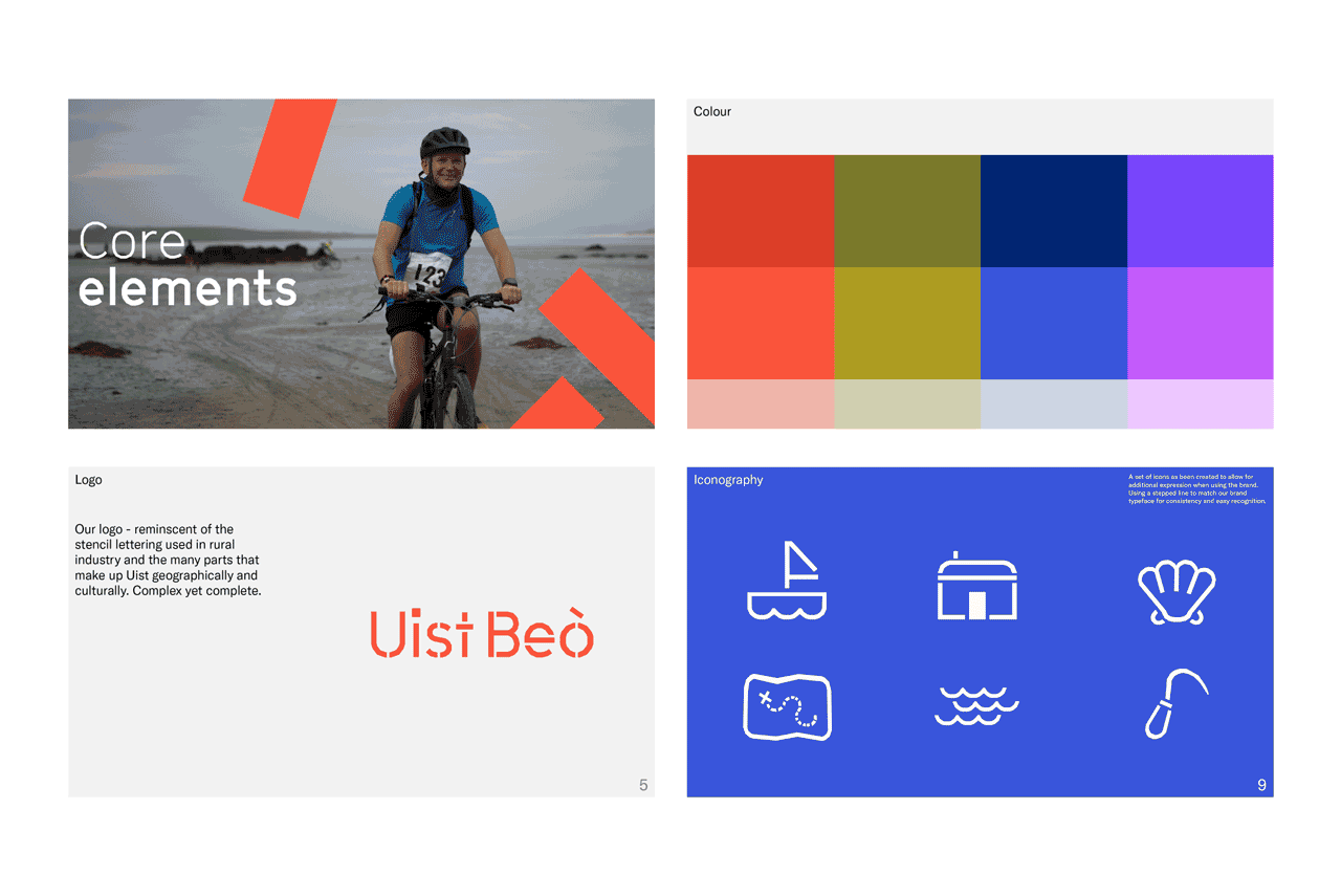 Uist-Brand-Guidelines